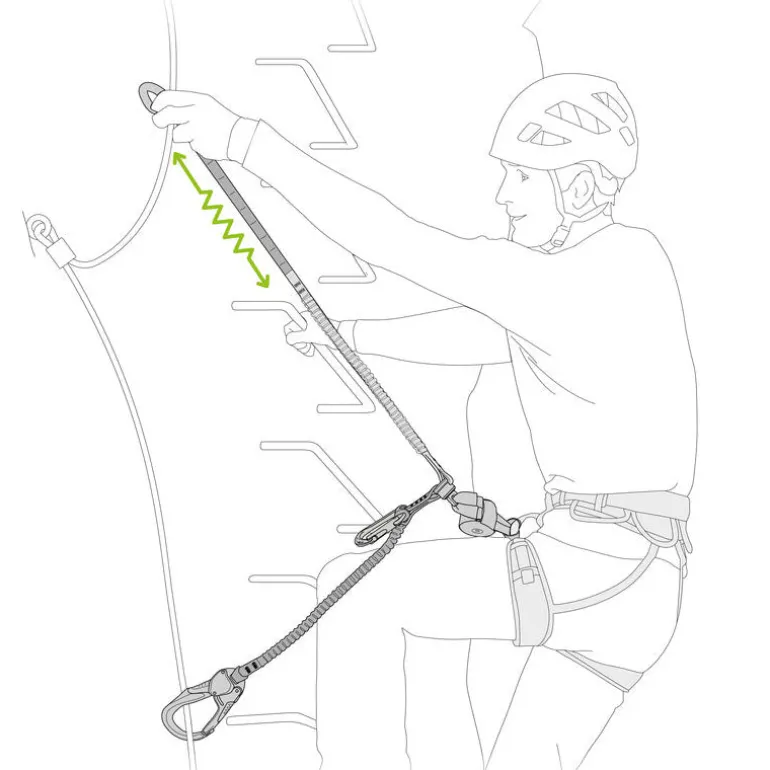 Set Ferrata Scorpio Eashook SW