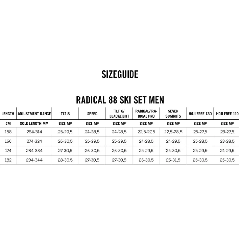 Ski Set uomo Radical 88