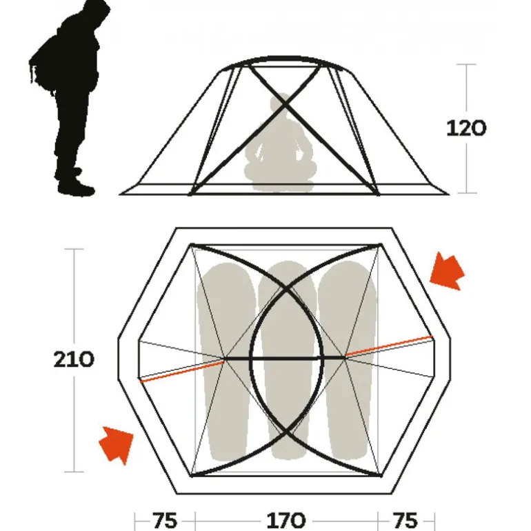 Tenda Svalbard 3